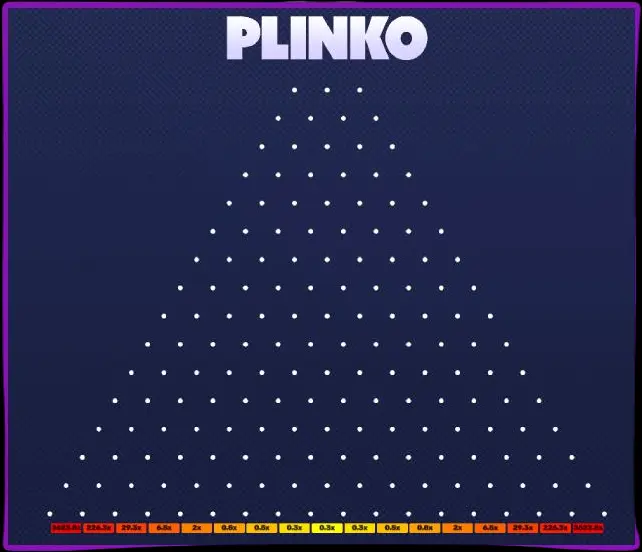 Tryb demonstracyjny Plinko od różnych deweloperów